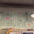 길가포장마차 네이버블로그