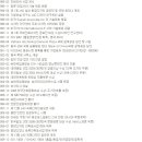 중앙 건축사사무소 이미지