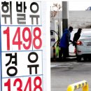 송산주유소 이미지