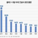 40 이미지