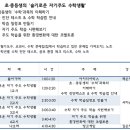 안산 초등학생 수학 길잡이 도와 드릴께요~ 이미지