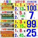 한아름복권판매점 네이버블로그