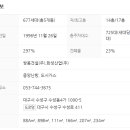 쌍용산업가스(주) 이미지