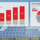 광도태양광발전소 이미지