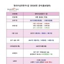 덤인2대구동성로 이미지