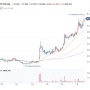 전일상회 이미지
