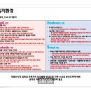 미성동-1 네이버블로그