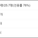 제이케이건설 주식회사