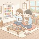 우리 아이 첫 책놀이 이미지