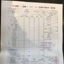 이정헌피부과의원 이미지