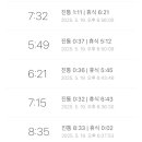 제일여성병원 이미지