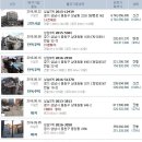 하대원주민센터 내 이미지