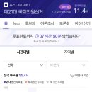 제21대 국회의원선거 오전 10시 기준 전국 투표율 11.4% 이미지