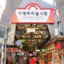 가경정육점