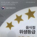 못난이꽈배기 - 천안시 서북구 성성6로 48-50 | 못난이꽈배기