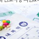 풍각약국 이미지
