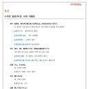 스크린 여행 일본어 네이버블로그