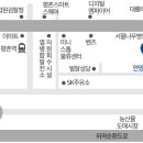 인천자동차검사소 이미지
