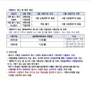 [시험성적] 2024학년도 2학기 출석수업대체시험 및 기말시험(일시, 장소) 신청 안내 이미지