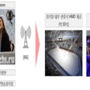 스피드인터넷프라자 이미지