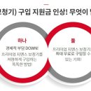 시그니아독일보청기인천부평센터