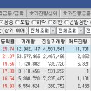 세우산업 이미지