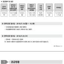 SH - 신내의료안심주택 잔여세대 입주자 모집공고 이미지