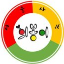 희봉선생 | [서울1팀] 서울사는 희봉이 11월 5차 활동!