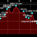 이영농장 이미지