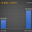 마이주주 아이뉴스24