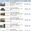 상초마을회관 이미지