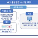 한국전산시스템 매일경제