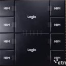 메디칼어플라이언스 이미지