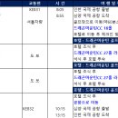 드래곤마운틴 이미지