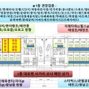 태전제일약국 이미지