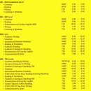 웨슬리어학원 이미지