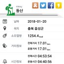 돌고개가든