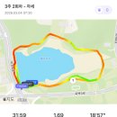 배다리공원 | 평택] 가볼만한곳! 배다리 생태공원, 그리고 버터런 후기 ^~^🧈🏃‍♀️