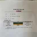 컬러앤하우스 부천소사점