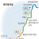 2023년 11월 18일 세째주 토요일 '푸른동해바다 마지막 환상의 둘레길' 선바우길(호미반도) 이미지