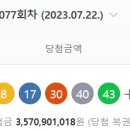 1079 | 1079회 로또 후기 !