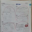 분당서울수학교습소