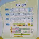 개곡초병설유치원 이미지