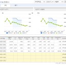 바이오파크진단(주) 이미지