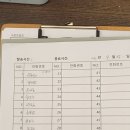 세종호텔 이미지