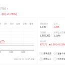 농업회사법인(주)한국원종 네이버블로그