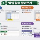 가인컴퓨터학원