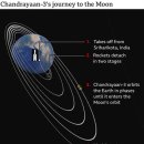 명성3호 이미지