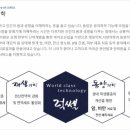 럭쎌내과한의원 네이버블로그