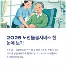 공항동통합복지센터(데이케어, 어르신사랑방) | 노인돌봄서비스 신청방법부터 대상자 조건까지 총정리(돌봄서비스 2025년)